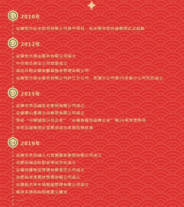 20200211115082988298