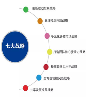 20200211115211271127