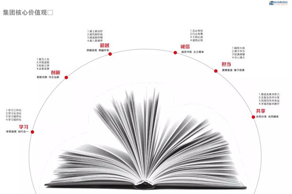 20200211115357415741