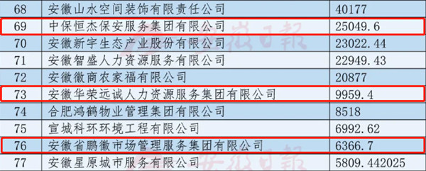 20211209153996589658